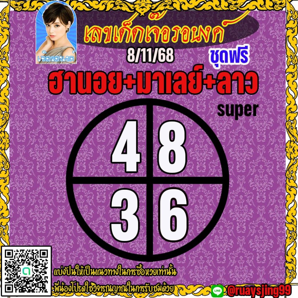 แนวทางหวยลาว หวยฮานอย หวยมาเลย์ เจ๊อรอนงค์