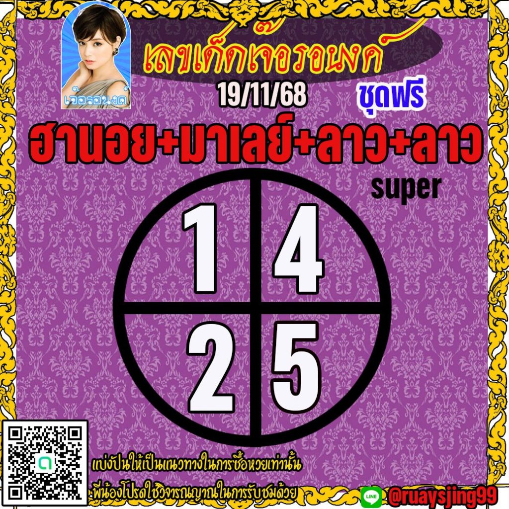 แนวทางหวยลาว หวยฮานอย หวยมาเลย์ เจ๊อรอนงค์