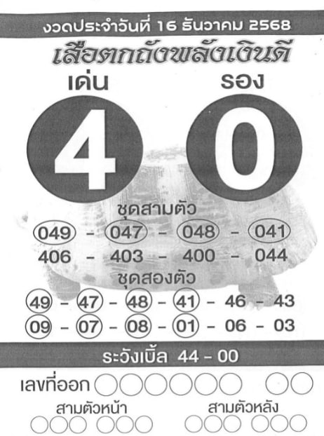 หวยเสือตกถังพลังเงินดี