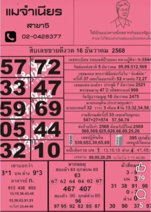 หวยแม่จำเนียร