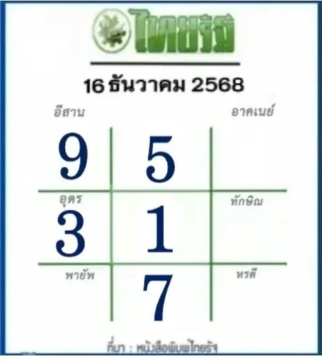 หวยไทยรัฐ