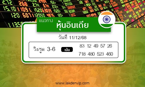 เลขเด็ดหวยหุ้นอินเดีย