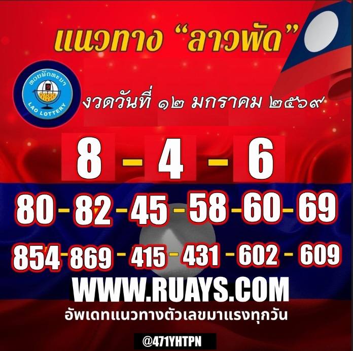 แนวทางหวยลาว หวยฮานอย หวยมาเลย์