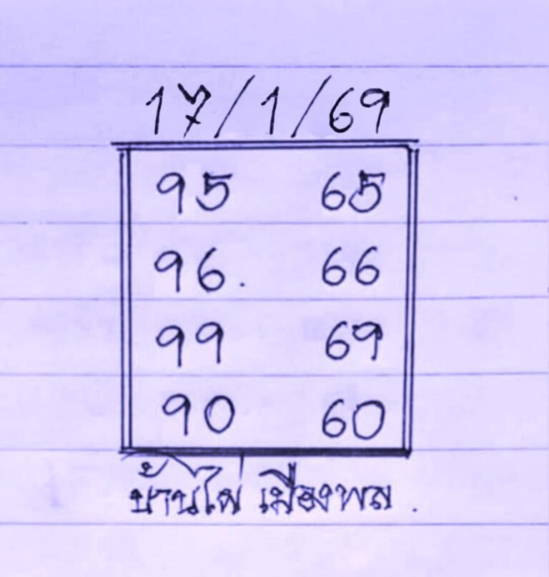 หวยบ้านไผ่เมืองพล