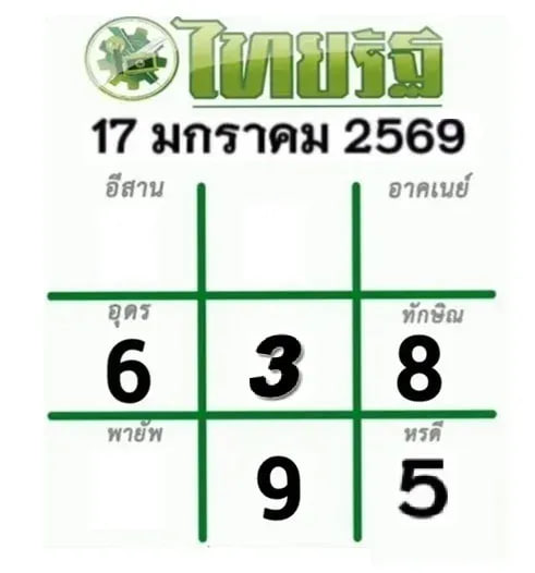 หวยไทยรัฐ