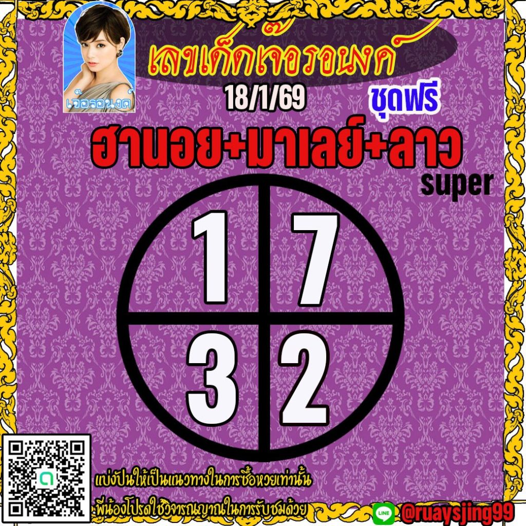 แนวทางหวยลาว หวยฮานอย หวยมาเลย์ เจ๊อรอนงค์