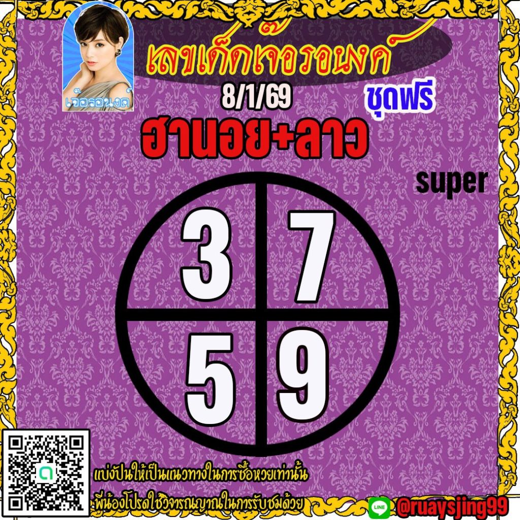 แนวทางหวยลาว หวยฮานอย หวยมาเลย์ เจ๊อรอนงค์