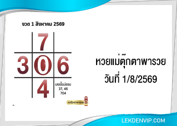 แนวทางหวยแม่ตุ๊กตาพารวย 1/8/2569